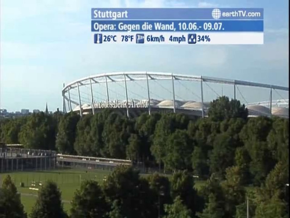 Honolulu - USA, Rio de Janeiro - Brazil, Brussels - Belgium, Dubai - United Arab Emirates, Stuttgart - Germany, Dubrovnik - Croatia, Ekaterinburg - Russia