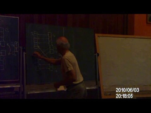 Prof. Bernd Senf - Der Euro vor dem Zerfall?