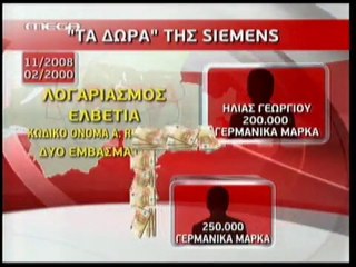 pagritianews.gr Γκρεμίζονται τα επιχειρήματα Μαντέλη