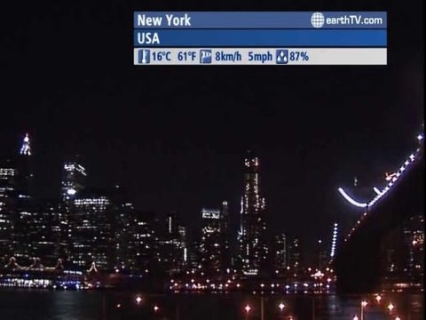 Ekaterinburg - Russia, Palma de Mallorca - Spain, Budapest - Hungary, Hong Kong SAR - China, New York - USA, Bandar Seri Begawan - Brunei, Amsterdam - Netherlands