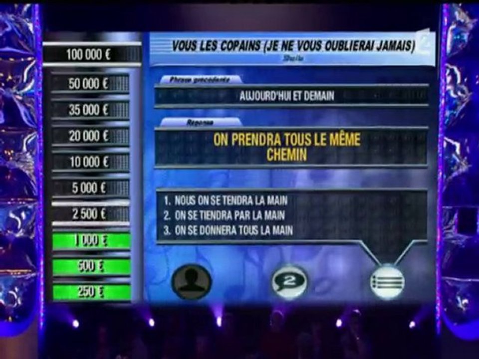 Nico et Marie Sheila