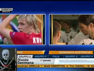 Mercato Juventus 2 14/06/2010