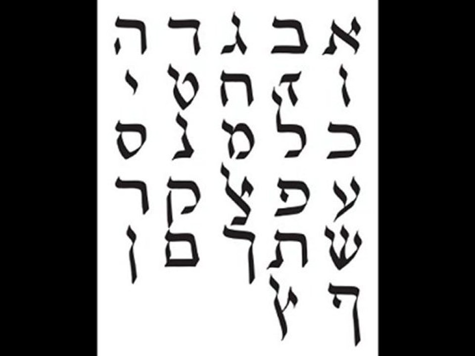 prononciation des lettres hébraïques