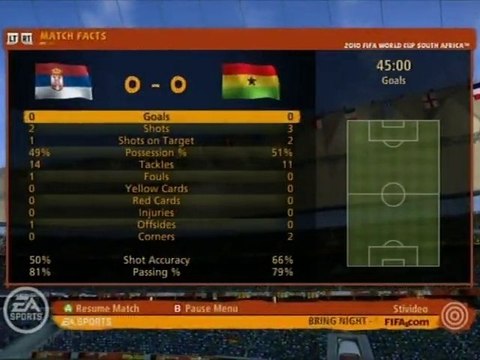 Serbie - Ghana Coupe du monde FIFA 2010