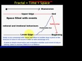 Defining Instabilities in the Financial Markets 2