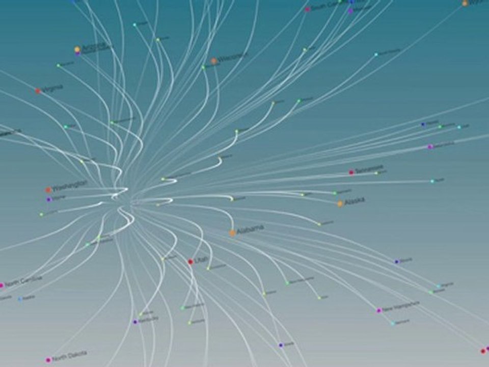 Yanobox Nodes Plugin for Final Cut Pro, Motion and AE