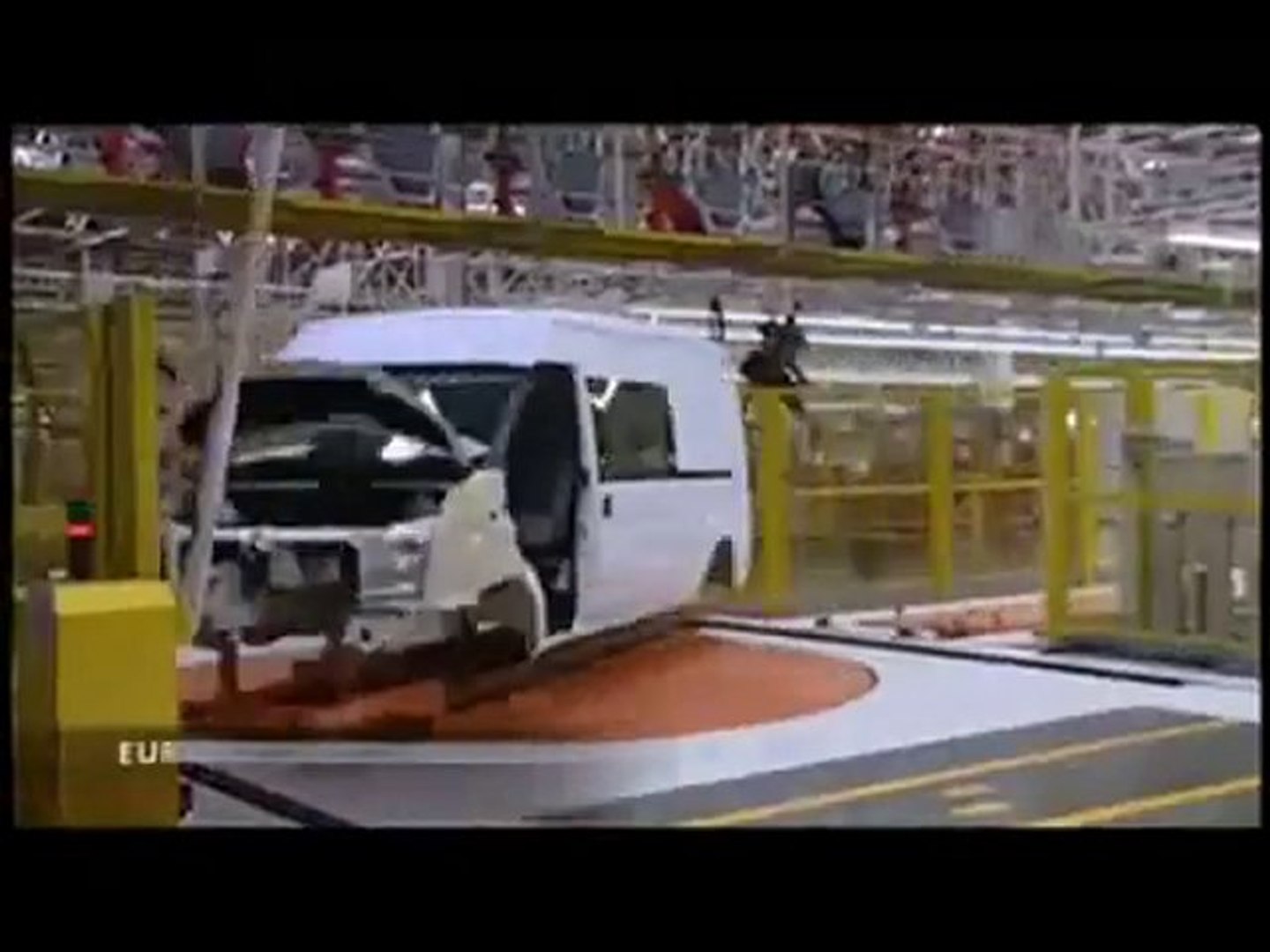 Turkey Economy