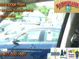 2005 Dodge Ram Truck For Sale in CT 5.7 Hemi Engine