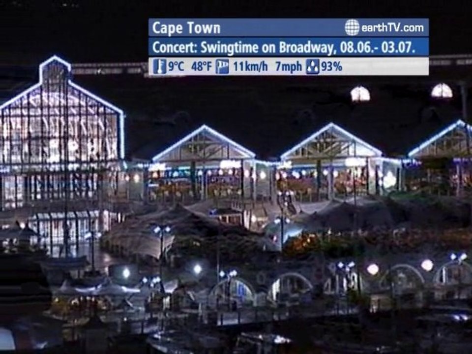 Honolulu - USA, New York - USA, Amsterdam - Netherlands, Cape Town - South Africa, Pine Valley - Beijing - China, Stuttgart - Germany, St. Andrews - Canada