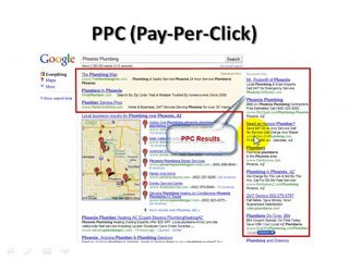 YourOnlineGuy.com -Internet Marketing -Phoenix, AZ