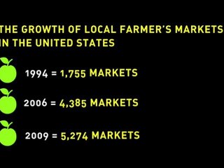 Collaborative Consumption Groundswell