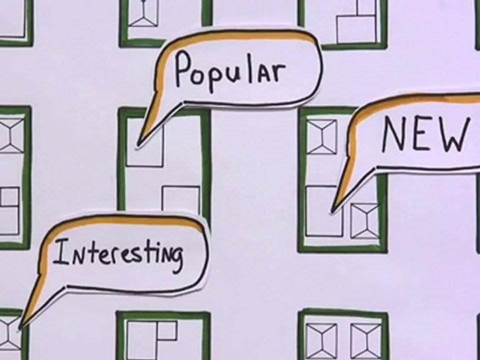 Social Media in Plain English