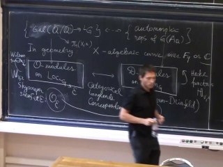 Symmetry and Duality in Mathematics and Physics