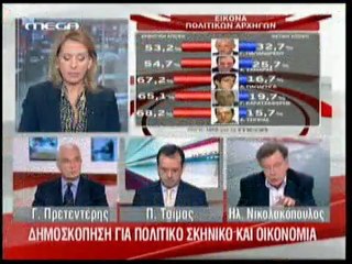 pagritianews.gr- Δημοσκόπηση-σοκ για το πολιτικό σκηνικό