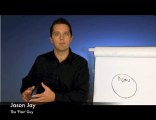 Australian Motivational Speaker - Jason JayTV EP10