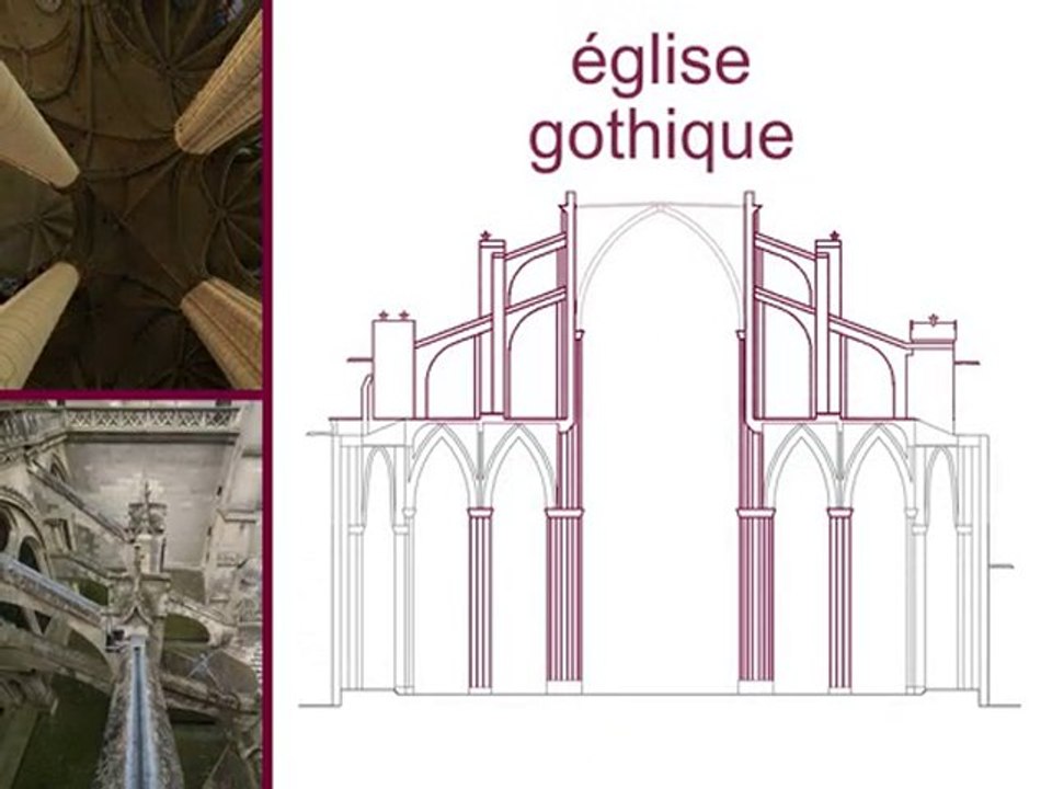 du roman au gothique