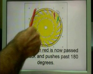 Magnetic motor Plans