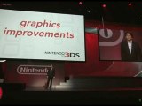Nintendo 3DS Features Revealed at E3