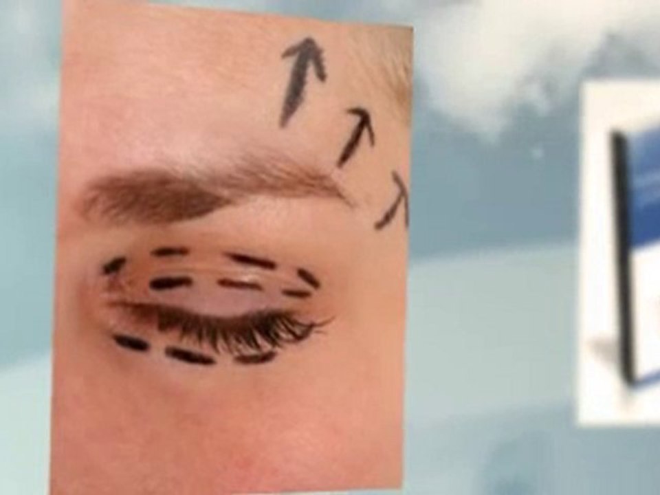 Cosmetic Surgery in Sydney Basics