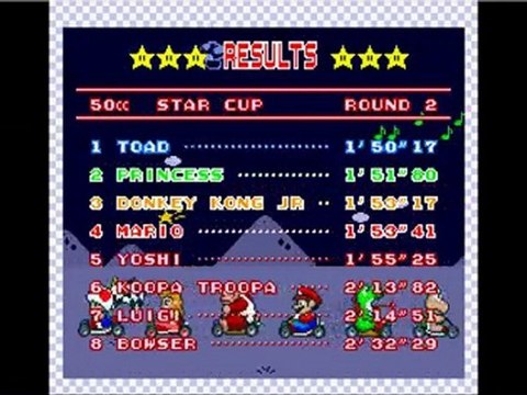 Test Super Mario Kart (SNES)