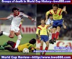 FIFA World Cup Hisotry Review Groups of death