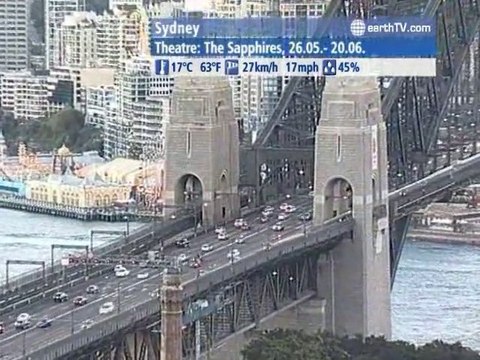 Engelberg - Titlis - Switzerland, Ekaterinburg - Russia, Venice - Italy, Warnemunde - Germany, Sydney - Australia, Antibes - Juan-les-Pins - France, Paris - France