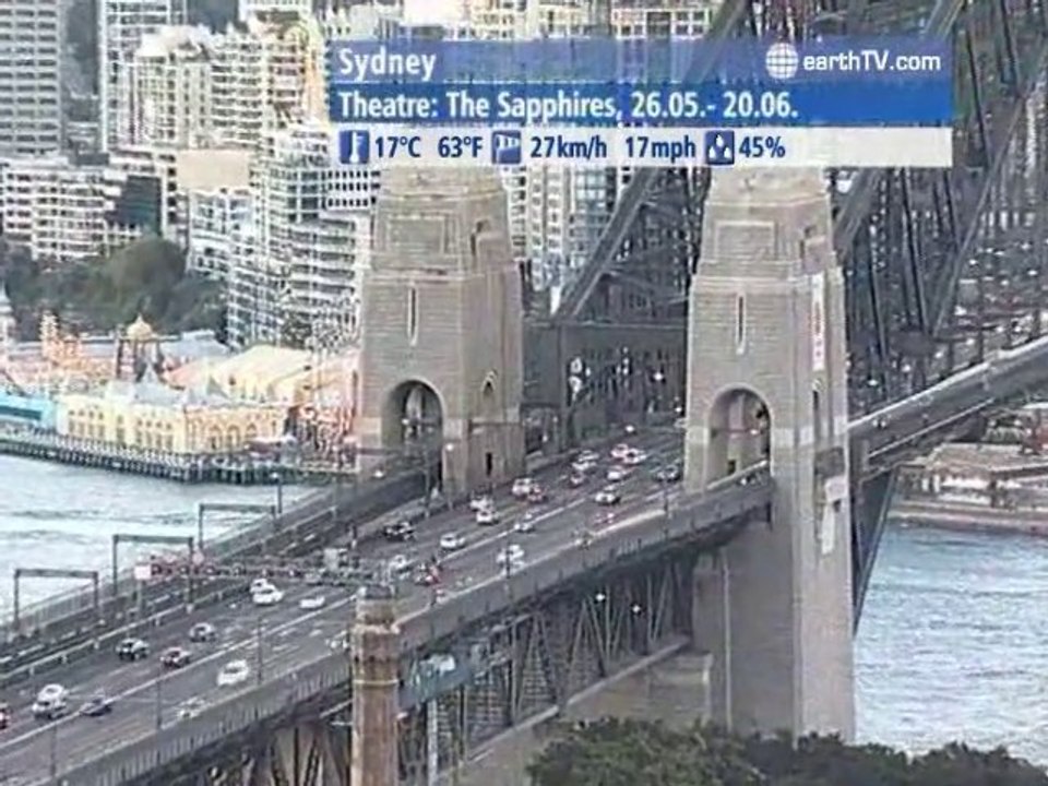 Engelberg - Titlis - Switzerland, Ekaterinburg - Russia, Venice - Italy, Warnemunde - Germany, Sydney - Australia, Antibes - Juan-les-Pins - France, Paris - France