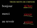 Apprendre le chinois - 3 formules de politesse