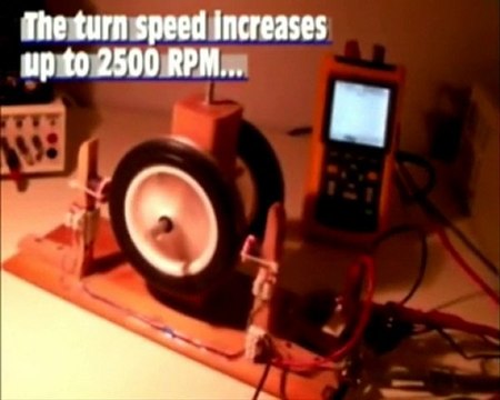 Magnetic GENERATOR plans +BONUSES