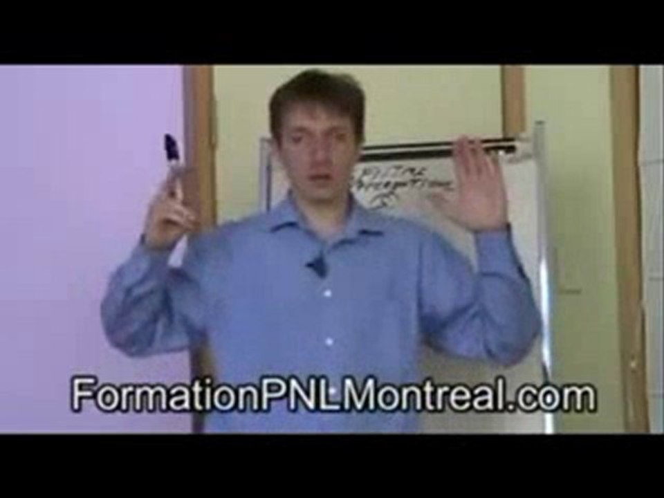 [Modele Communcation PNL] Modele de communication PNL-Part
