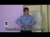 [Definition PNL-Modele PNL] Definition PNL-Modele PNL-Part