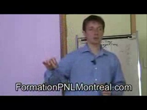 [Modele Communcation PNL] Modele de communication PNL-Part