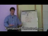 [Modele Communcation PNL] Modele de communication PNL-Part