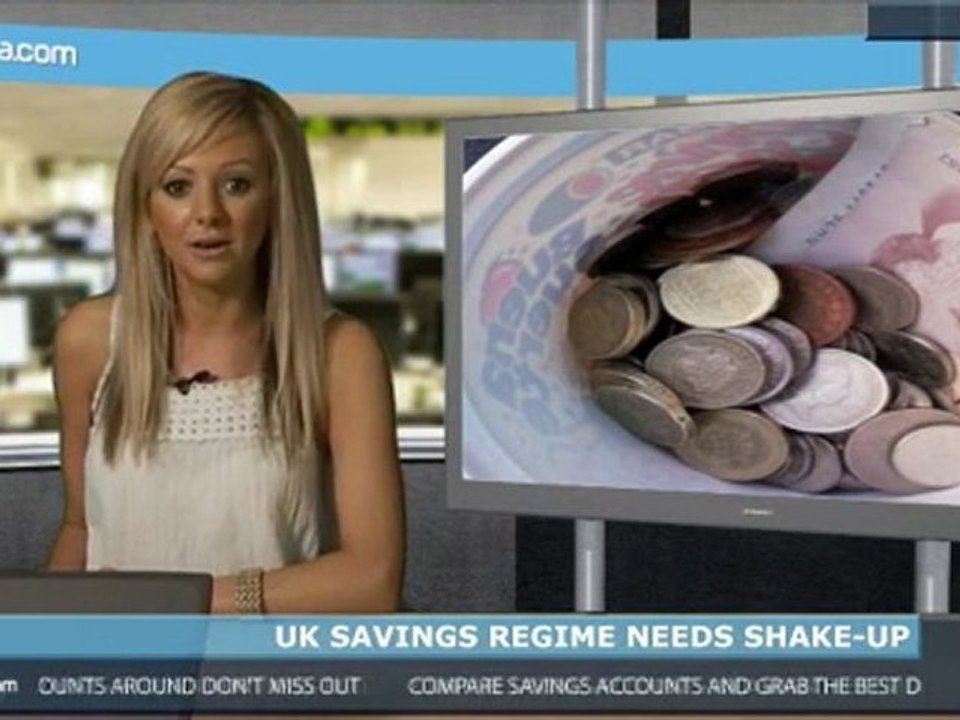 How to save properley for your Retirement!