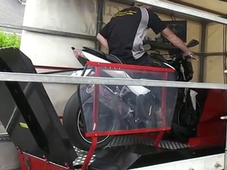 Ma Z750S sur le banc d'essai