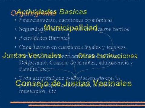 resumen consejo de juntas vecinales