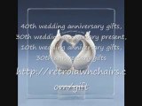 40th wedding anniversary gifts The Answers On Anniversary Ri