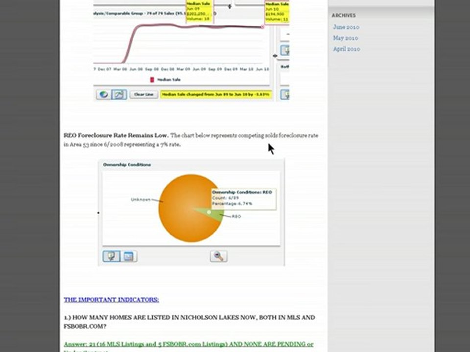 Baton Rouge Real Estate Oversupply Area 53