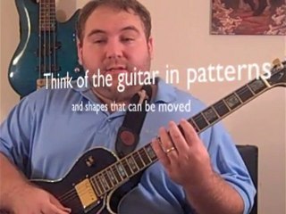 Minor Scale guitar lesson