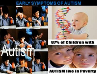 Early Symptoms of Various Disease