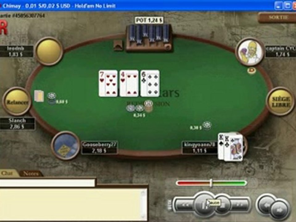 KK preflop