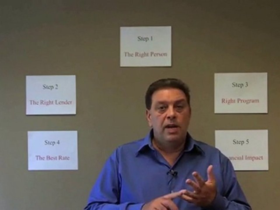 5 Steps to the Best Home Loan - Step 1