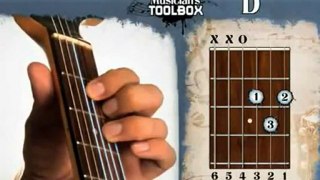 Learn Guitar Chords From Your Perspective | Guitar Chord