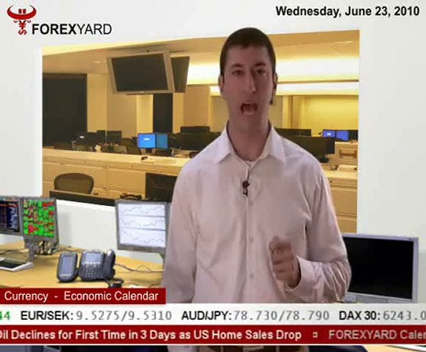 Risk Aversion in FX Trading