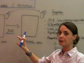 Tieni aggiornato sul mondo del posizionamento nei motori di