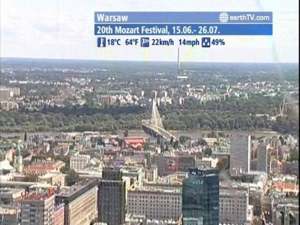 Warnemunde - Germany, Pine Valley - Beijing - China, Cannes - France, Johannesburg - South Africa, Warsaw - Poland, Dubai - United Arab Emirates, Dusseldorf - Germany