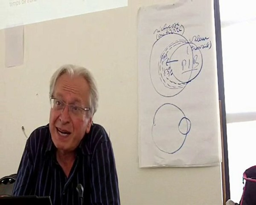 Retraites : Bernard Friot 7ème partie