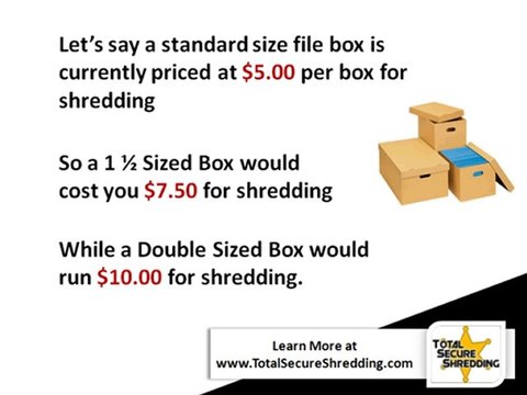 Paper Shredding San Diego How We Charge