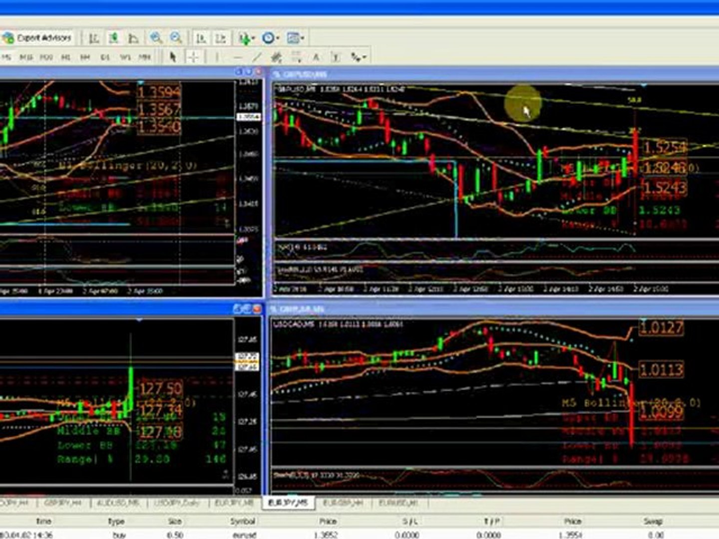goodmorningforex.com non farm live morning session by lead