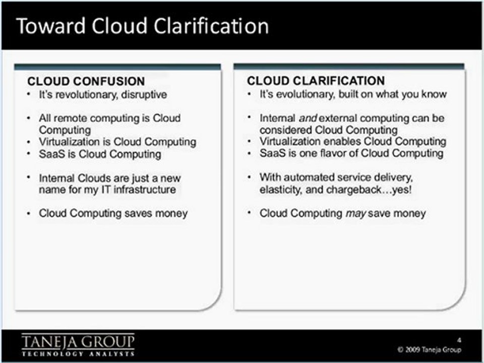State of the Industry: Survey Reveals Barriers and ...